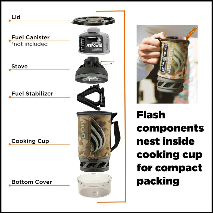 jetboil flash camo rapid boil system