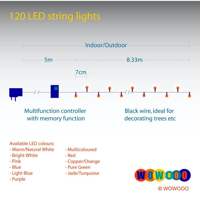 Grade B Warehouse Second - 120 Micro LED Christmas Tree Lights : Plug In : Warm White Konstsmide