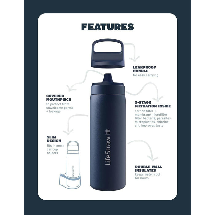 lifestraw go 20 stainless steel water filter bottle 500ml aegean sea