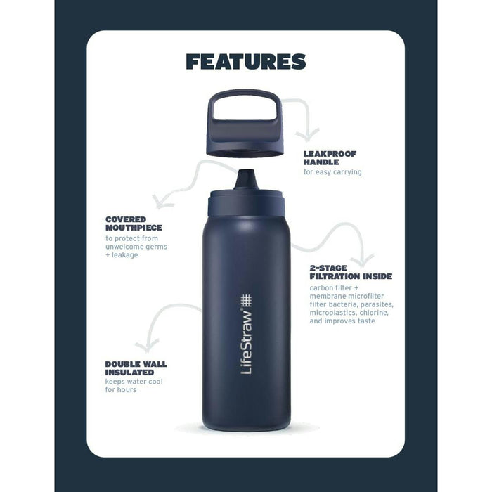 lifestraw go 20 stainless steel water filter bottle 1l icelandic blue